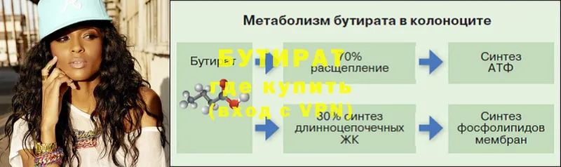 Бутират 1.4BDO  цены   Камышлов 